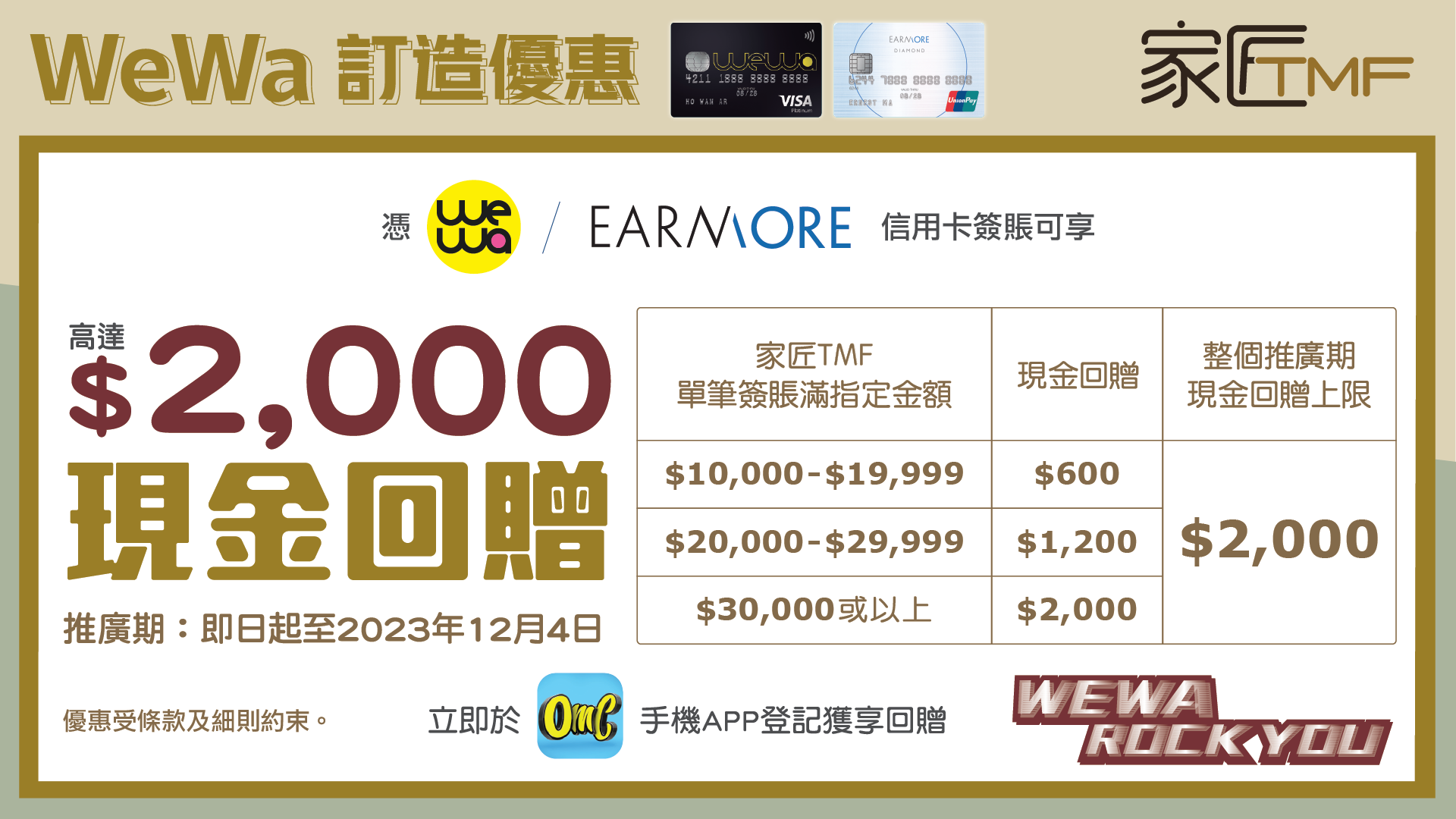tmf-2023-wewa-prime-credit
